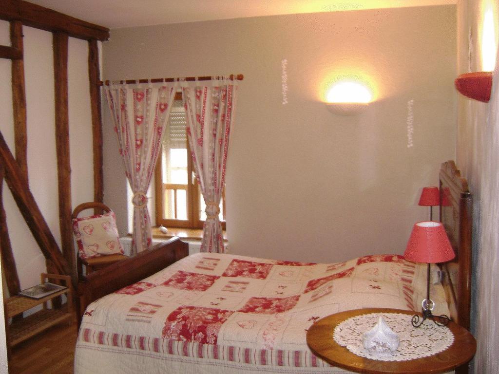 Chambres D'Hotes L'Hirondelle Girondelle Habitación foto